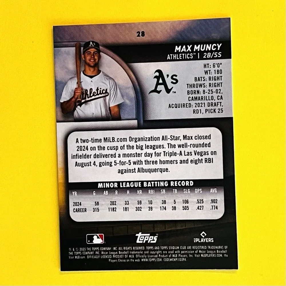 2025 Topps Stadium‎ Club Max Muncy RC Rookie #28 Oakland Athletics